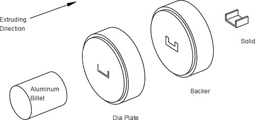 Solid-Die-of-Aluminum-Extrusion.jpg